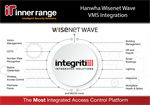 Inner Range Integrates Hanwha Wisenet Wave VMS Integration with Integriti