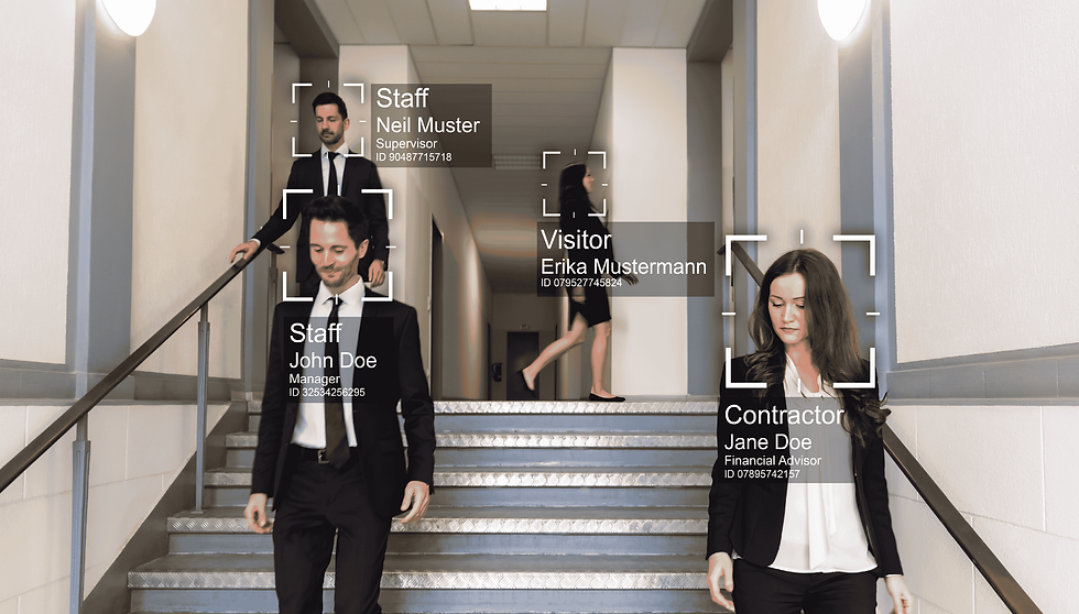 Facial Detection Inner Range Video Cameras