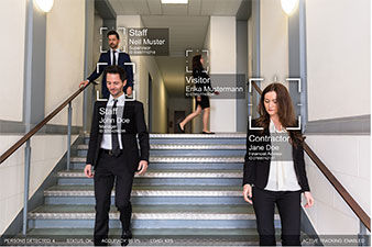 Facial Recognition Integration