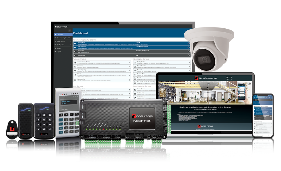Inner Range Security systems