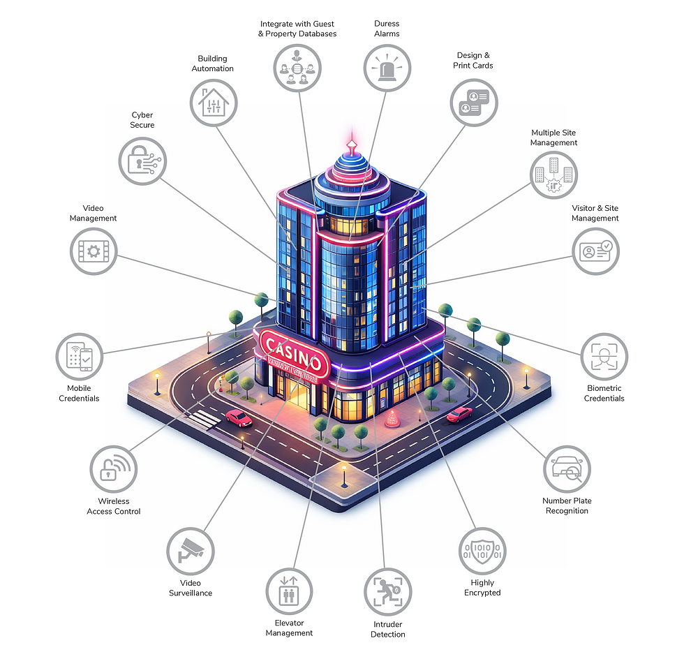 Nursing Home Website-07.png