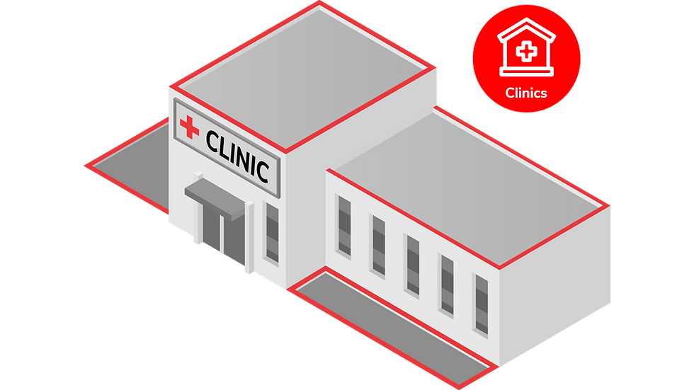 Securing Clinics & Pharmacies