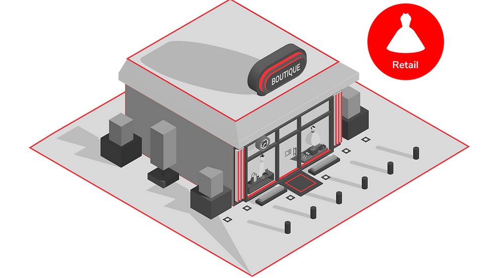 Securing Grocery Stores