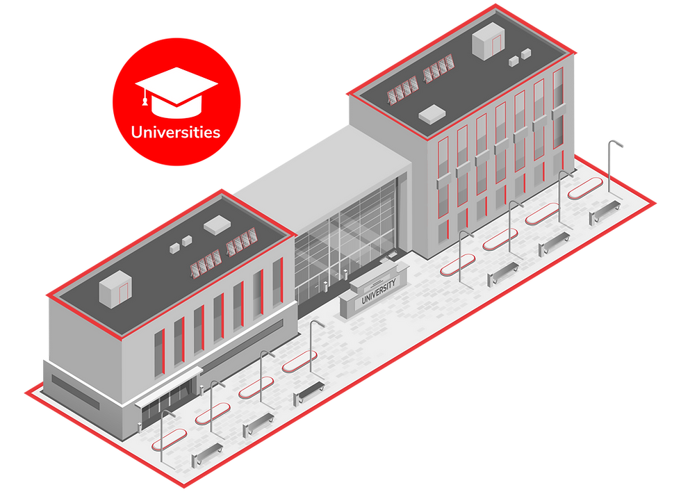 Securing Universities