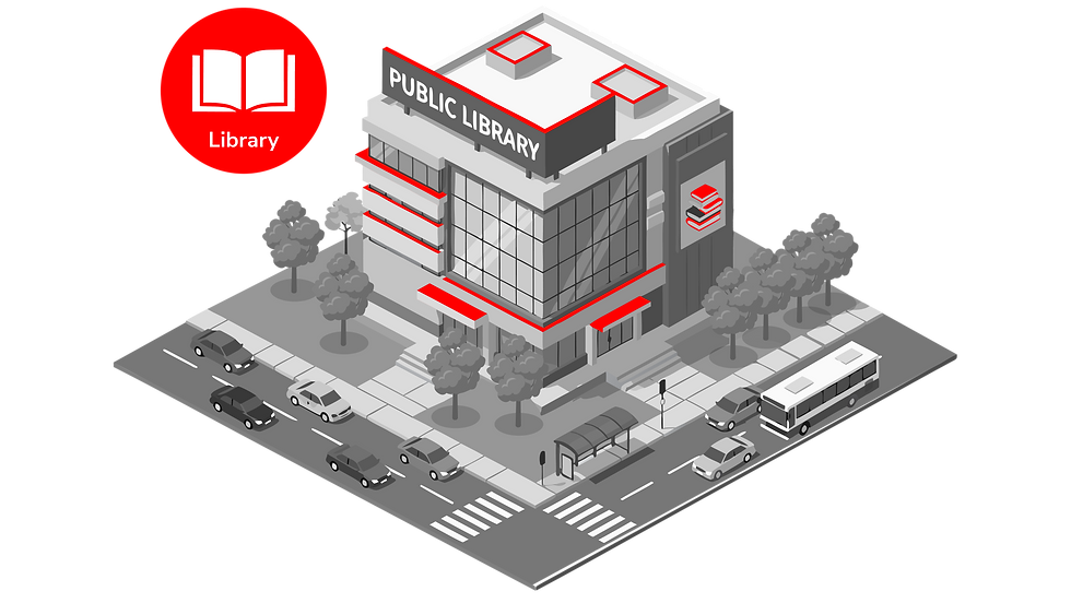 Securing Libraries