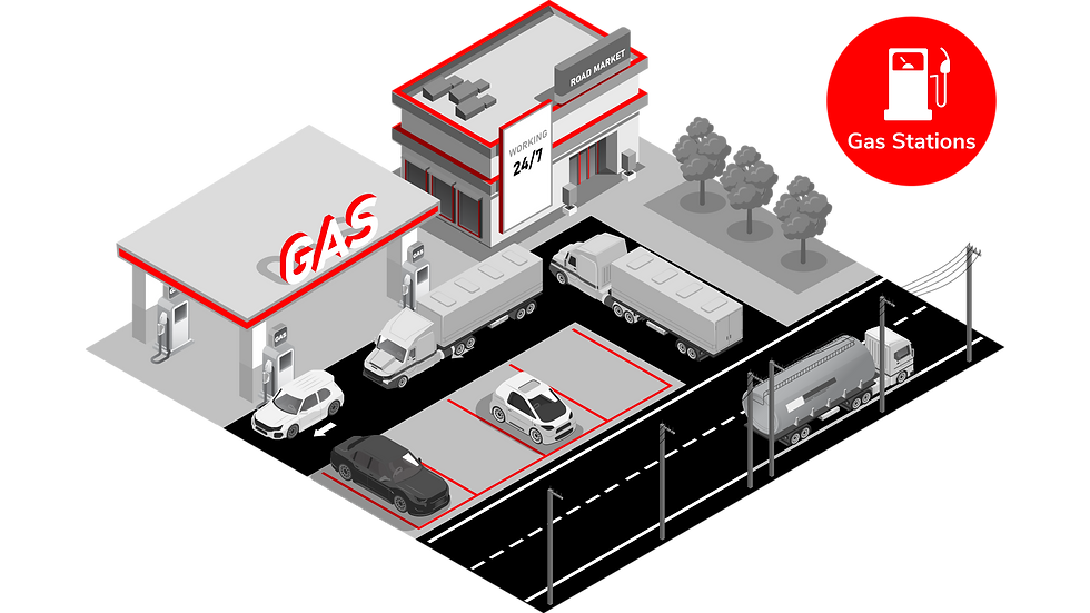 Securing Fuel Stations