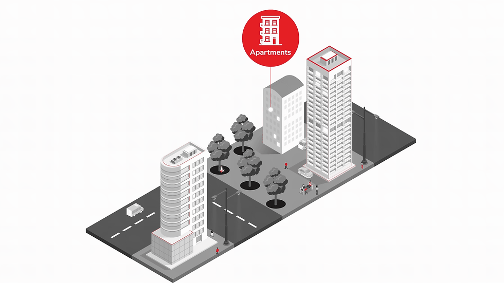 Securing Residential High Rise Apartments