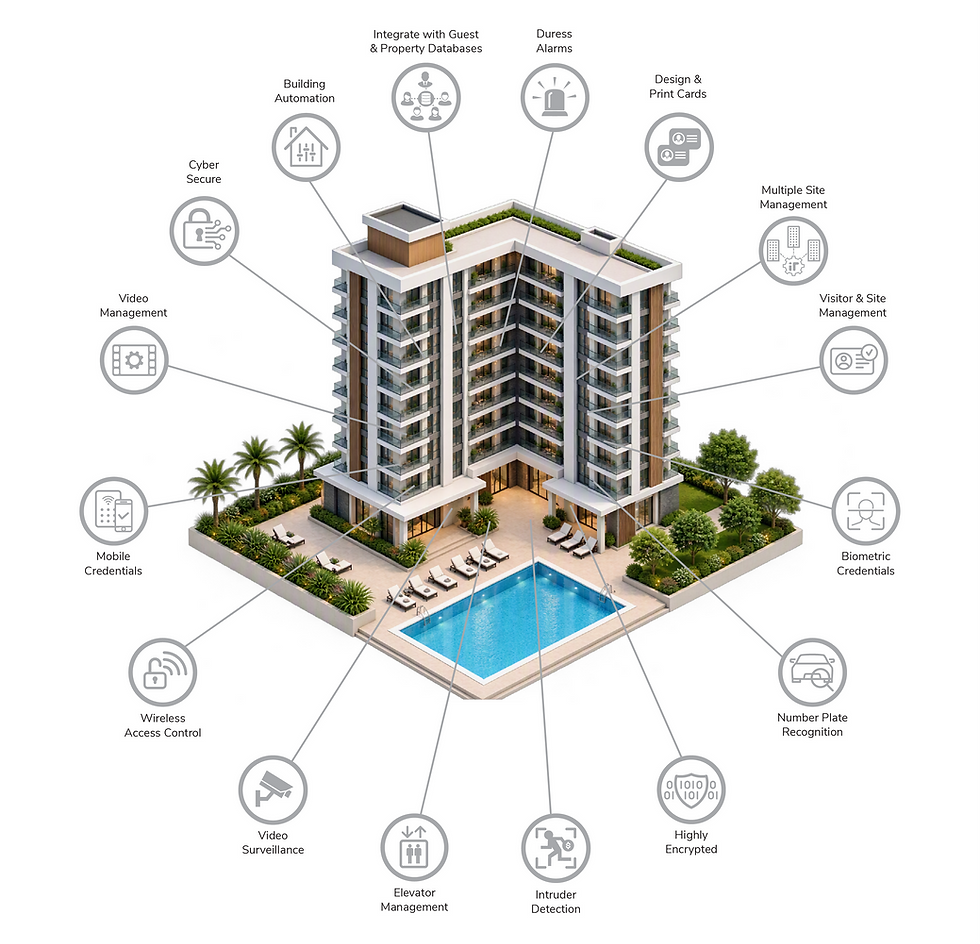 Nursing Home Website-07.png