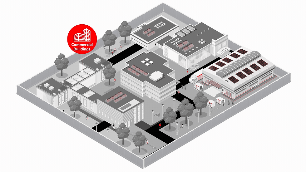 Securing Commercial Buildings