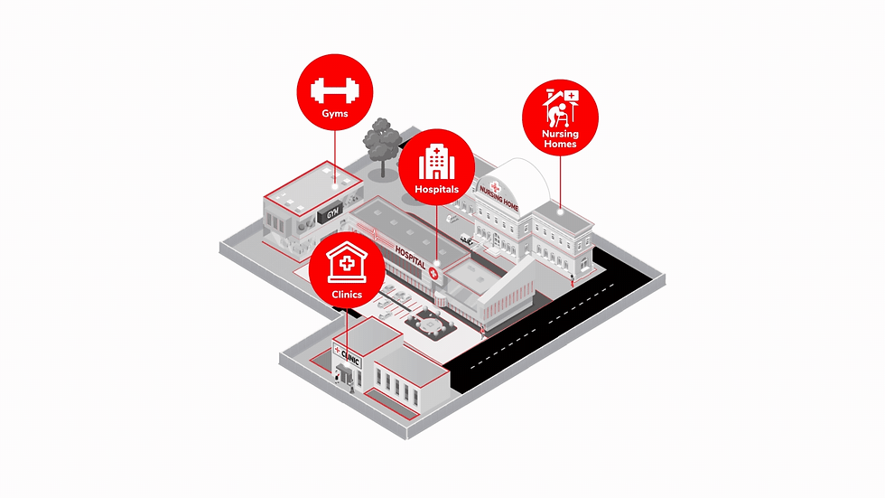Healthcare map