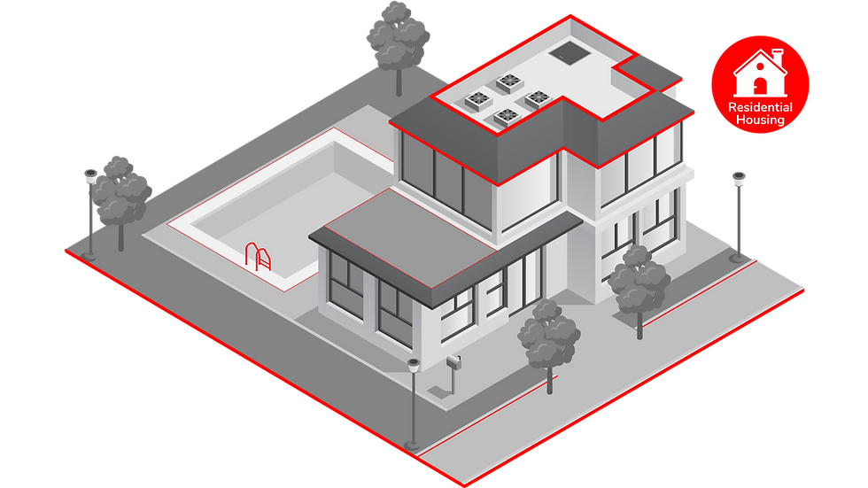 Securing Residential Housing
