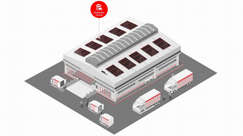 Distribution Centre- map