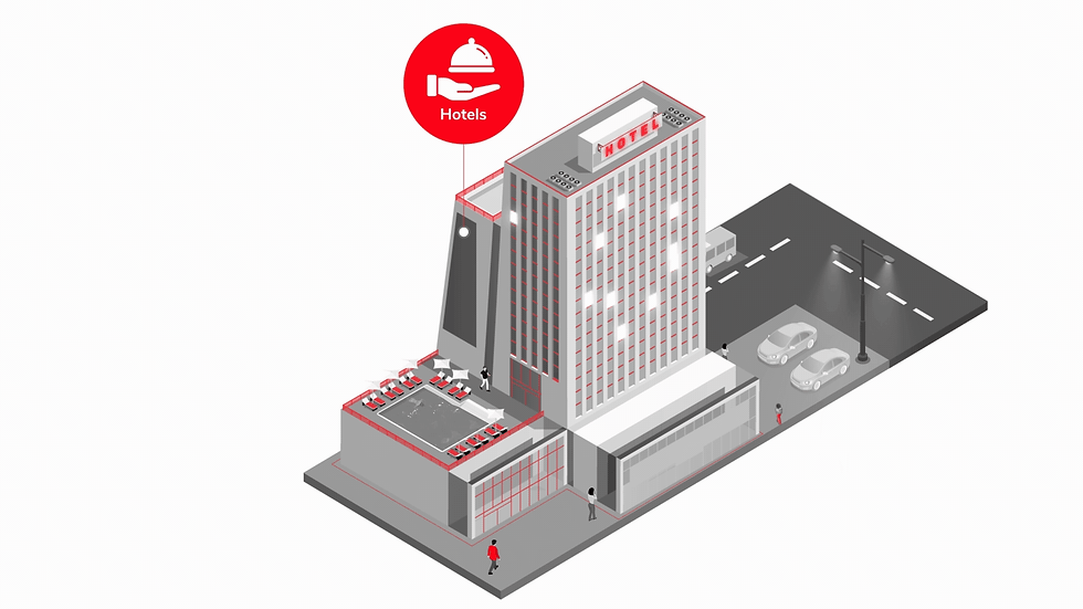 Securing Hotels