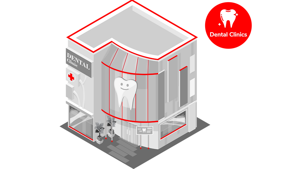 Securing Dental Clinics