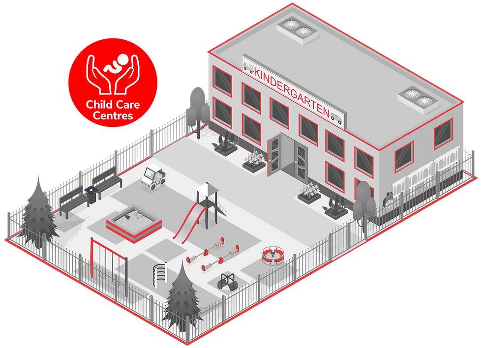 Securing Childcare Centres