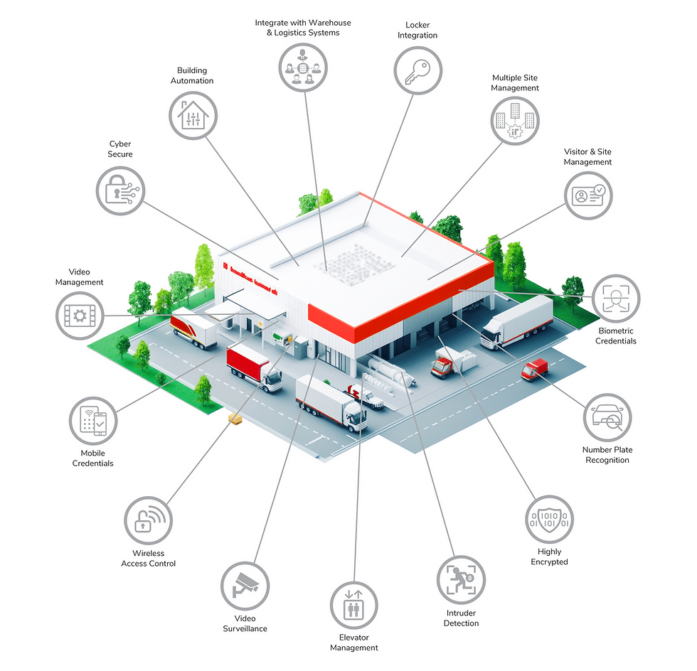Nursing Home Website-07.png