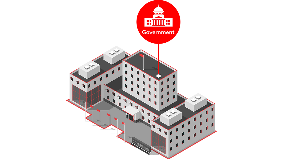 Securing Government