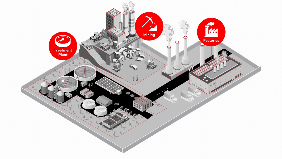 Critical Infrastructure map