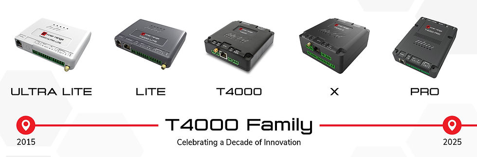 T4000 product lineup
